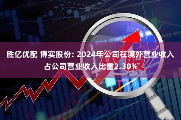 胜亿优配 博实股份: 2024年公司在境外营业收入占公司营业收入比重2.30%